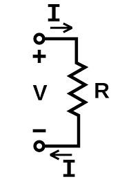 Ohms circuit